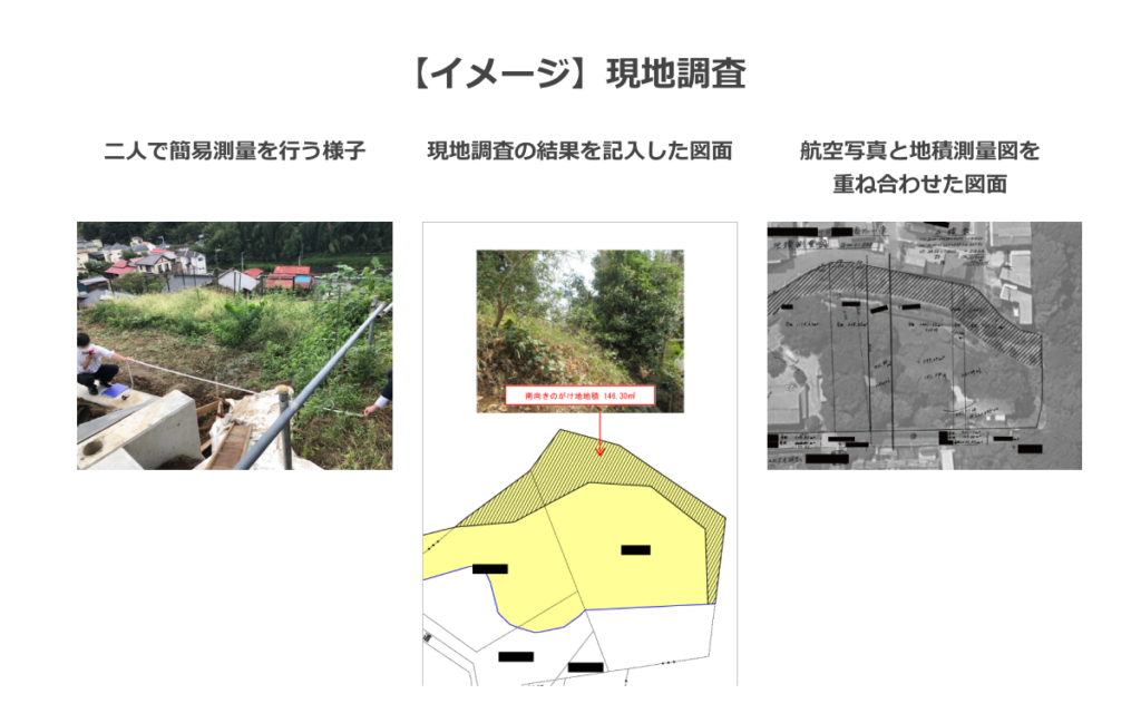 がけ地の現地調査のイメージ