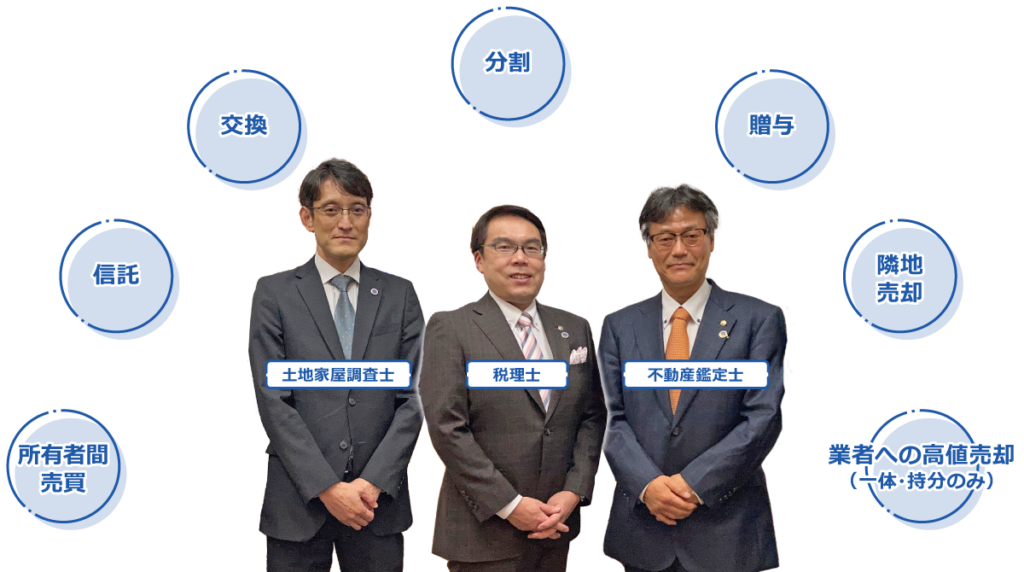 共有名義不動産お悩み相談センターにご相談ください
