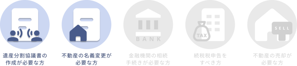 不動産手続きパックが必要な方