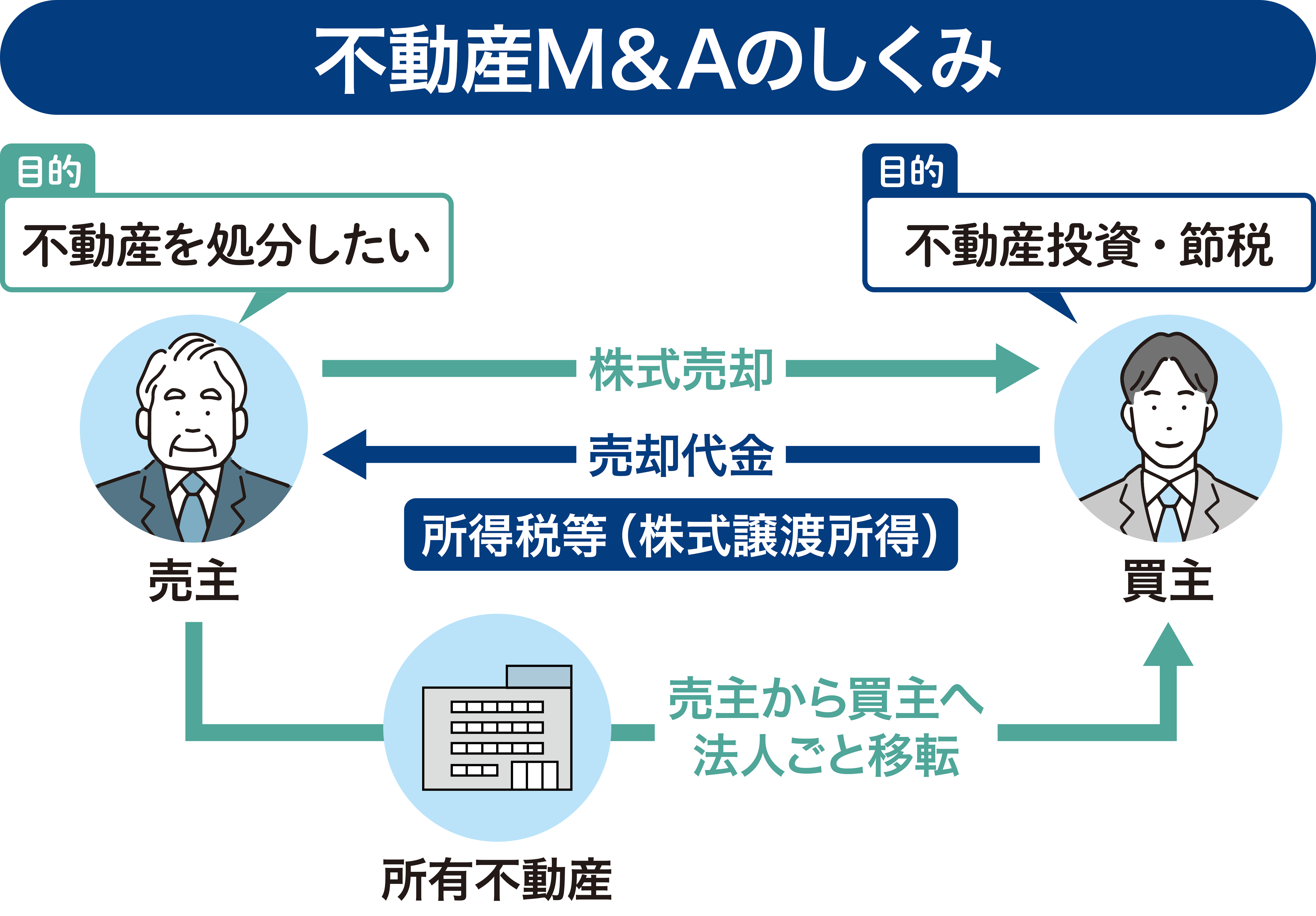 s1-img01