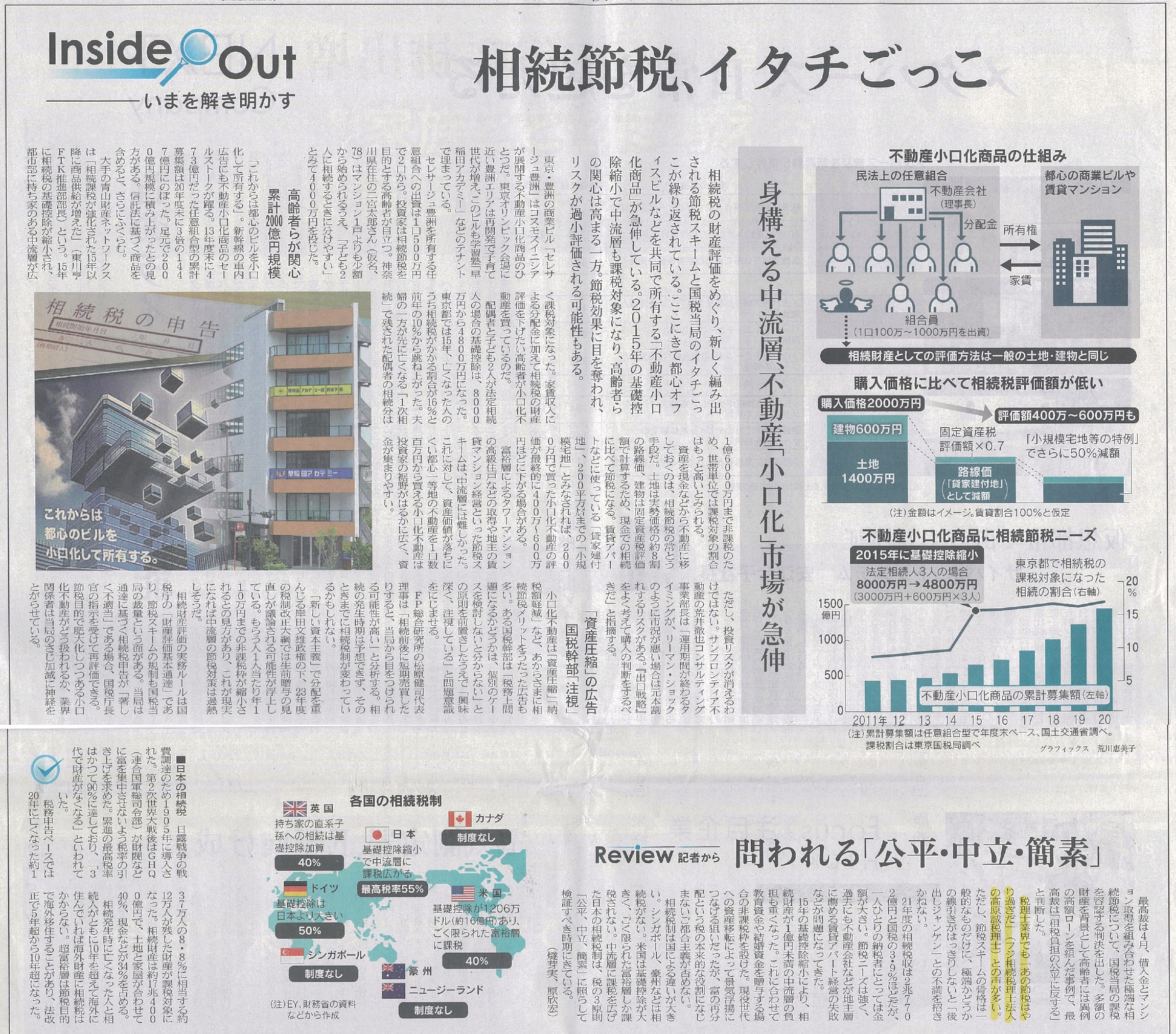 日経新聞