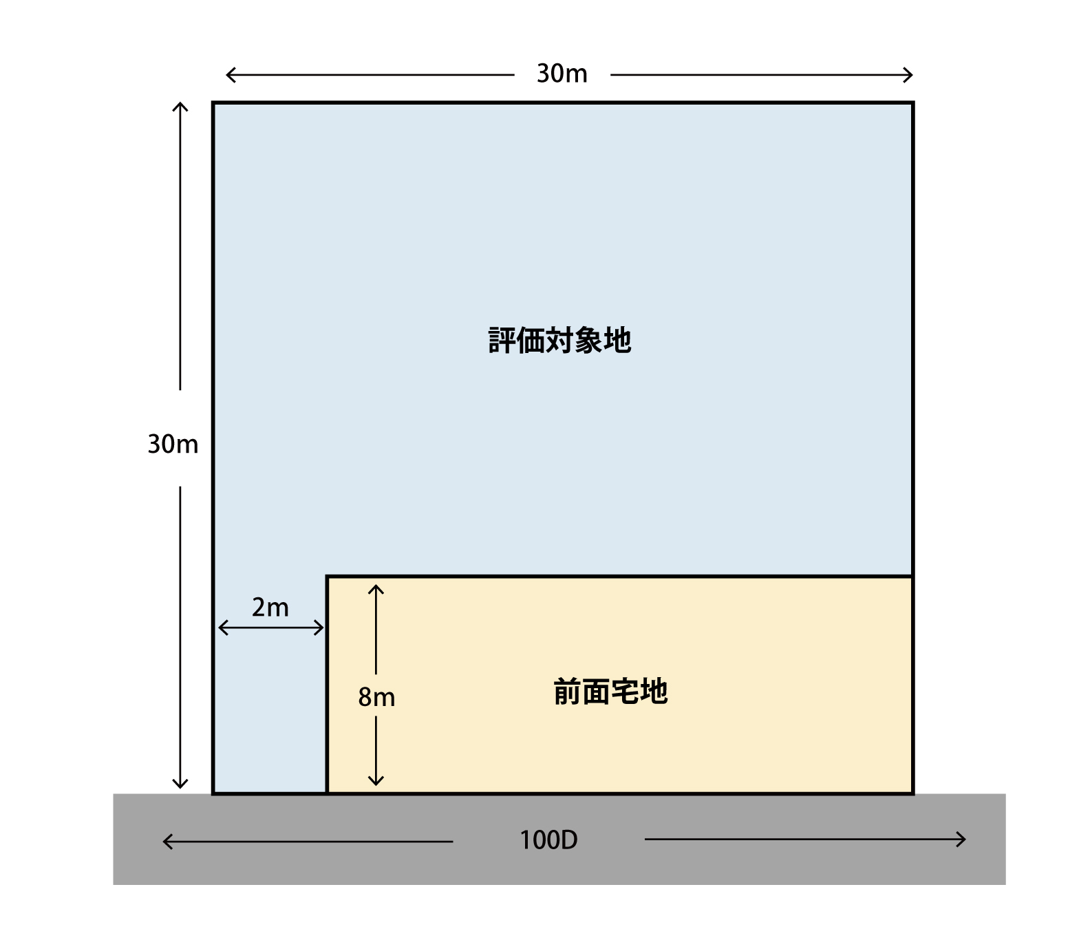 一目でわかる小規模宅地特例１００ ２００４年度版 /税務研究会/赤坂 ...