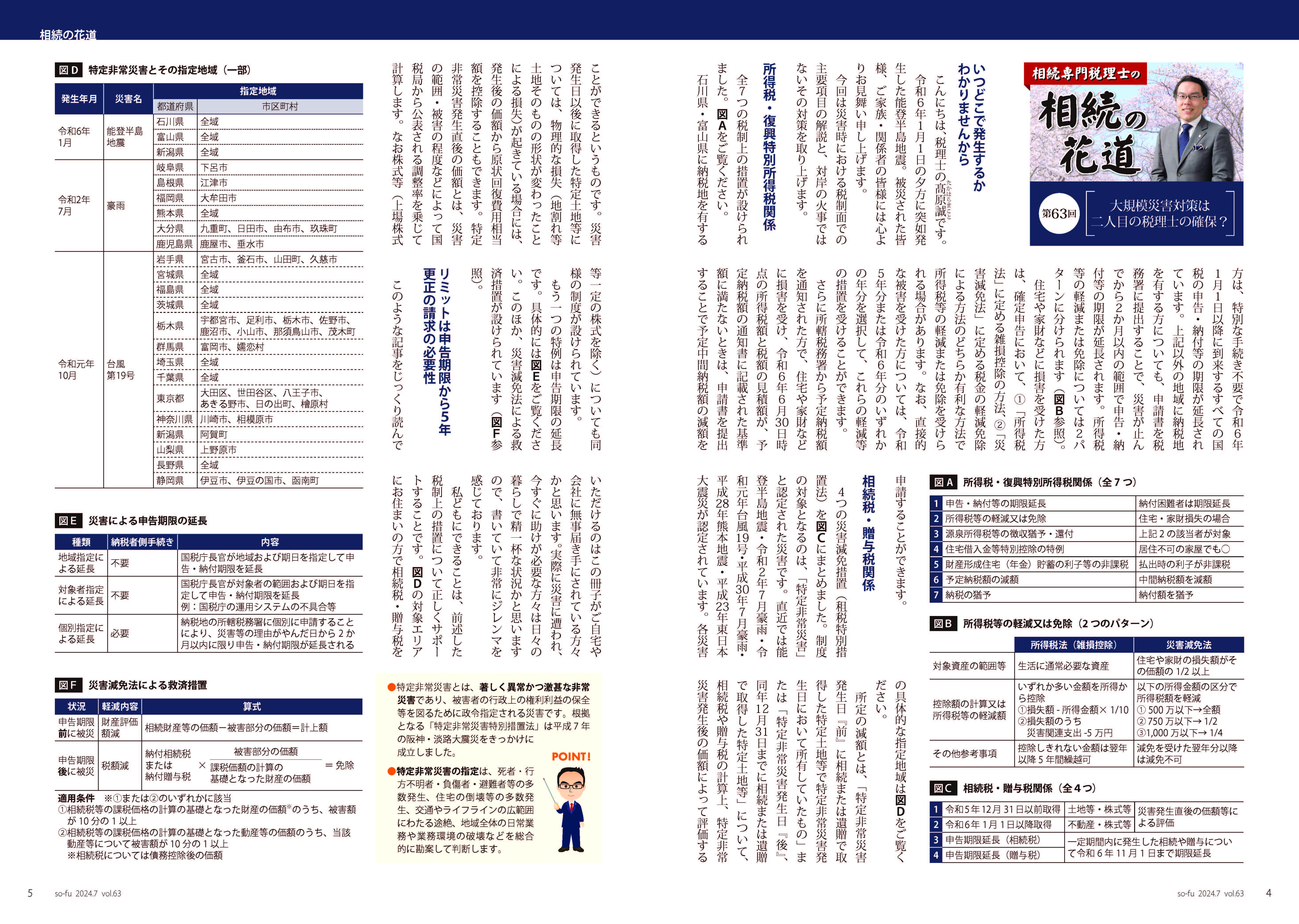 爽風Vol.63