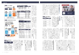 相続の花道第66 回「令和7年（2025年）税制改正解説」