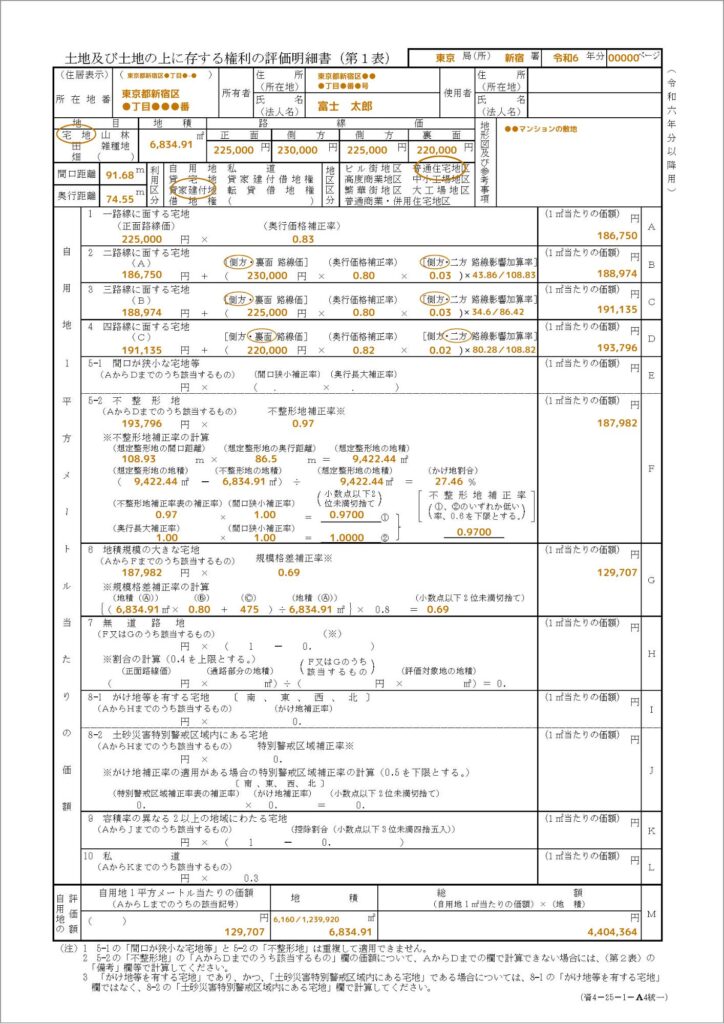 土地及び土地の上に存する権利の評価明細書(第1表)