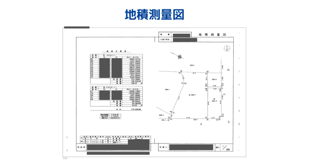 地積測量図
