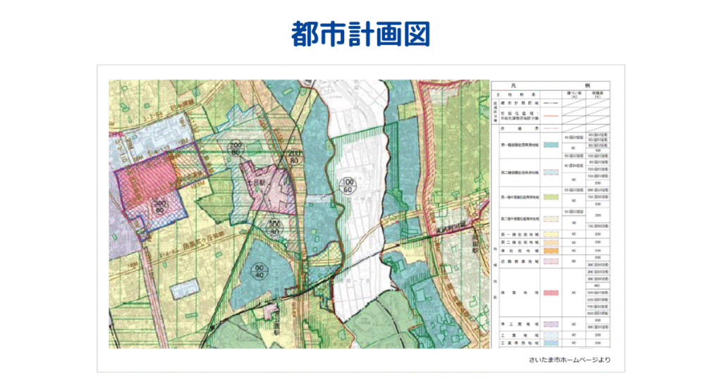 都市計画図