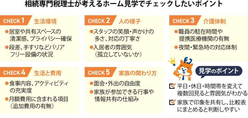 相続専門税理士が考えるホーム見学でチェックしたいポイント