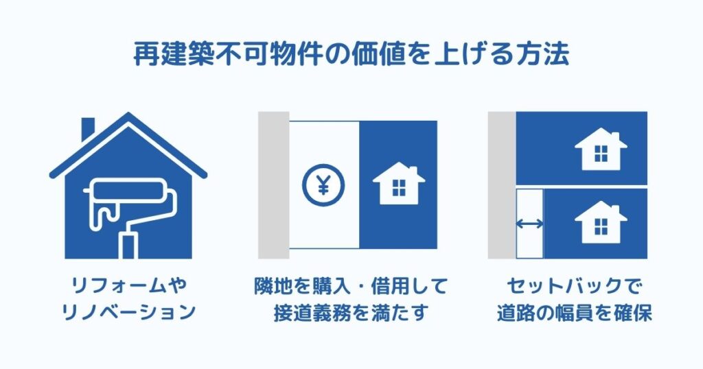 再建築不可物件の価値を上げる方法