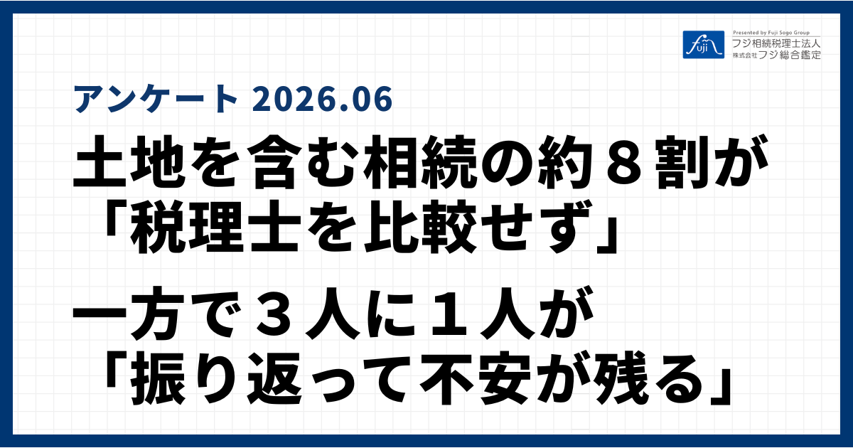 土地を含む相続税申告は約８割が「税理士を比較せず」依頼。一方で３人に１人が「振り返って不安が残る」ことが調査で明らかに